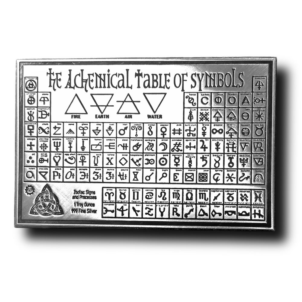 Alchemical Table of Symbols Card